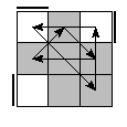 oe=0000&oc=1110&pe=0231&pc=0312