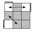 oe=0000&oc=1110&pe=1023&pc=0213