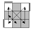 oe=0000&oc=1110&pe=1023&pc=1302