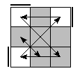 oe=0000&oc=1110&pe=1023&pc=2310