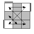 oe=0000&oc=1110&pe=1023&pc=3201