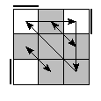 oe=0000&oc=1110&pe=1032&pc=0231