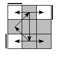 oe=0000&oc=1110&pe=1203&pc=3210