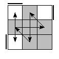 oe=0000&oc=1110&pe=1302&pc=1023