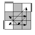 oe=0000&oc=1110&pe=1320&pc=3102
