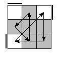 oe=0000&oc=1110&pe=2013&pc=2130
