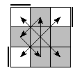 oe=0000&oc=1110&pe=2013&pc=2301