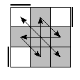 oe=0000&oc=1110&pe=2031&pc=0321