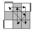 oe=0000&oc=1110&pe=2130&pc=0231