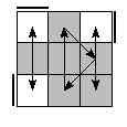oe=0000&oc=1110&pe=2130&pc=1032