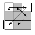 oe=0000&oc=1110&pe=2130&pc=1203