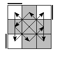 oe=0000&oc=1110&pe=3012&pc=2031