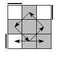 oe=0000&oc=1110&pe=3012&pc=3120