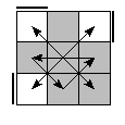 oe=0000&oc=1110&pe=3021&pc=2301