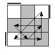 oe=0000&oc=1110&pe=3021&pc=3102