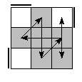 oe=0000&oc=1110&pe=3201&pc=0132