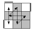 oe=0000&oc=1110&pe=3201&pc=1023