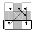 oe=0000&oc=1122&pe=0132&pc=2031