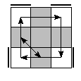 oe=0000&oc=1122&pe=1023&pc=1230