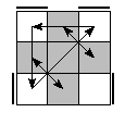 oe=0000&oc=1122&pe=1032&pc=2013