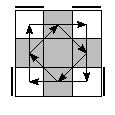 oe=0000&oc=1122&pe=1230&pc=1230