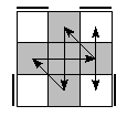 oe=0000&oc=1122&pe=1302&pc=0132