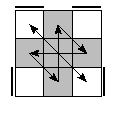 oe=0000&oc=1122&pe=2031&pc=0321