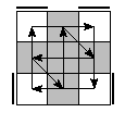 oe=0000&oc=1122&pe=2031&pc=1230