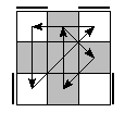 oe=0000&oc=1122&pe=2130&pc=2013