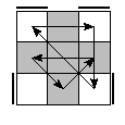 oe=0000&oc=1122&pe=3021&pc=0231