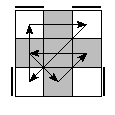 oe=0000&oc=1122&pe=3021&pc=1203