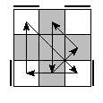 oe=0000&oc=1122&pe=3102&pc=1320