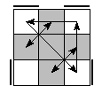 oe=0000&oc=1122&pe=3210&pc=0312