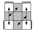 oe=0000&oc=1122&pe=3210&pc=1032