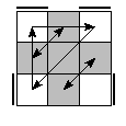 oe=0000&oc=1122&pe=3210&pc=1203
