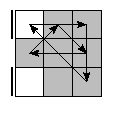 oe=0000&oc=1200&pe=0231&pc=0231