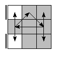 oe=0000&oc=1200&pe=0231&pc=1032