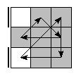 oe=0000&oc=1200&pe=0231&pc=2130