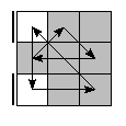 oe=0000&oc=1200&pe=0231&pc=3021