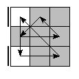 oe=0000&oc=1200&pe=0312&pc=3021