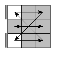 oe=0000&oc=1200&pe=0321&pc=3201