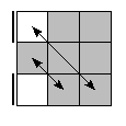 oe=0000&oc=1200&pe=1023&pc=0321