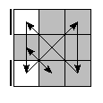 oe=0000&oc=1200&pe=1023&pc=2031