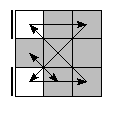 oe=0000&oc=1200&pe=1023&pc=3201