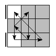 oe=0000&oc=1200&pe=1203&pc=3021