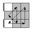 oe=0000&oc=1200&pe=1203&pc=3102