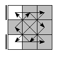 oe=0000&oc=1200&pe=1230&pc=3201