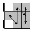 oe=0000&oc=1200&pe=2031&pc=0132