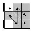 oe=0000&oc=1200&pe=2031&pc=0321