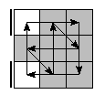 oe=0000&oc=1200&pe=2031&pc=1230